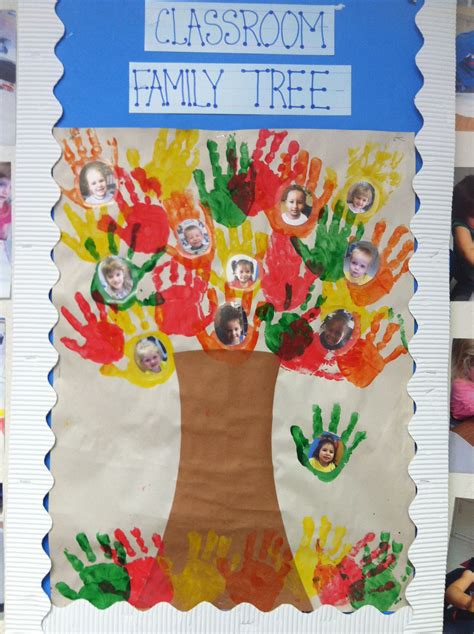 pre k family tree ideas